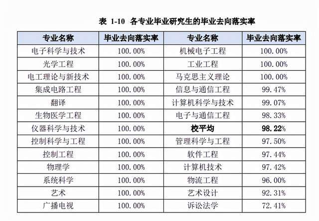 电子白板网