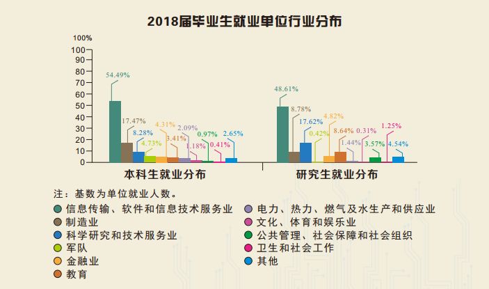 电子白板网